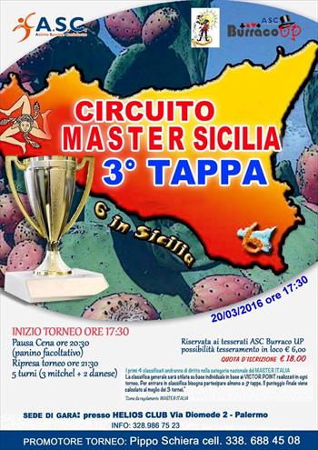 master Sicilia 2016 - Iii Tappa 